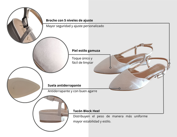 Blanco / Leche Slingback