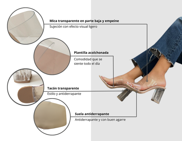 Tacones Transparentes Mica